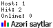 Azəri saytlar