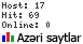 Azəri saytlar